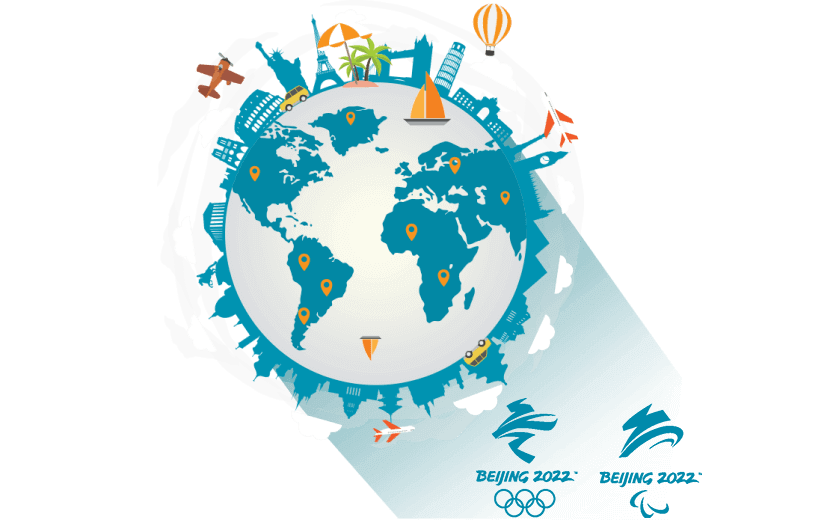 在密克罗尼西尼群岛连接到中国的软件 - SQUIDCN